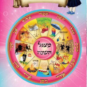 קישוט מעגל השנה עם ציון ילדות יום ההולדת
