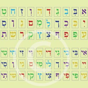 ערכת כרטיסי אותיות בניקוד חיריק מלא וחסר