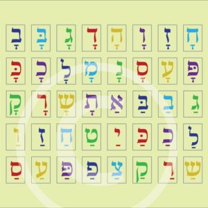 ערכת כרטיסי אותיות בניקוד קמץ פתח